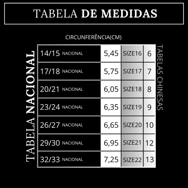 Anel Masculino Aço Negro